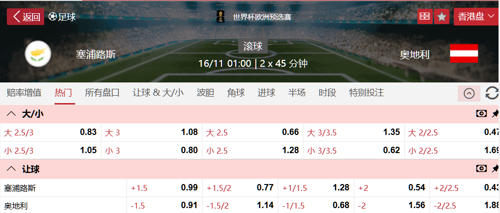 塞浦路斯 VS 奥地利.png
